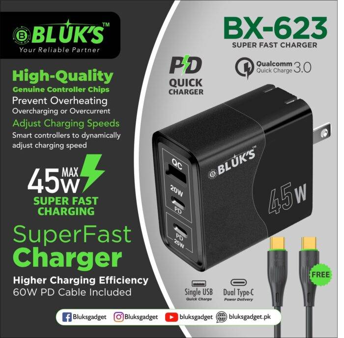 Bluks BX-623 45W Fast Charger With USB-C To C Cable – 2025 Edition - Image 2