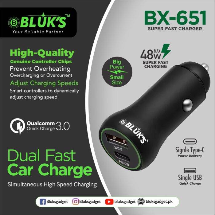 Bluks BX-651 48W Dual Port Fast Car Charger – 2025 Edition - Image 2