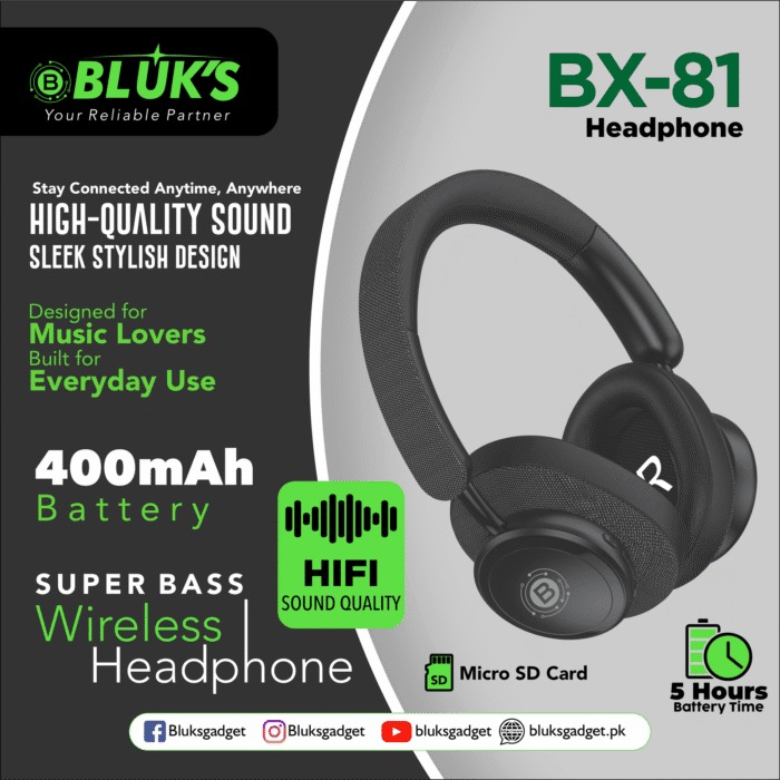Bluks BX-81 Wireless Headphones With 1 Year Warranty – 2025 Edition - Image 2